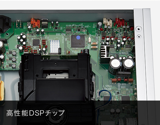 コンパクトディスクプレーヤー SL-C700 パーツイメージ04 高性能DSPチップ