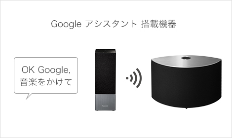 音声操作もできる Google アシスタント 対応