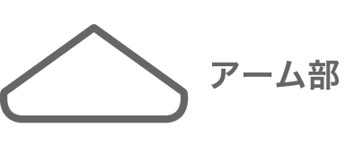 アーム部 図版