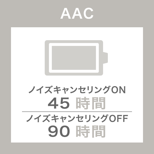 AAC：ノイズキャンセリングON 45時間、ノイズキャンセリングOFF 90時間