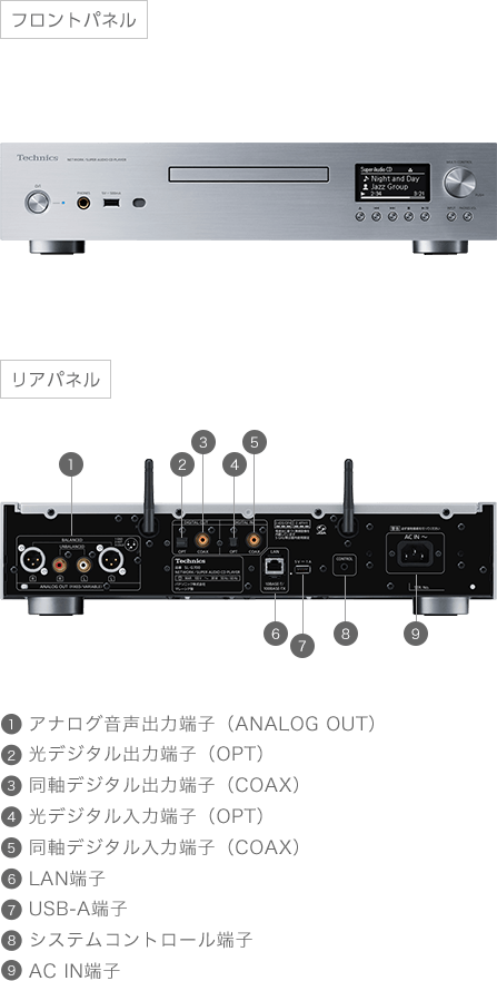 グランドクラス ネットワーク/スーパーオーディオCDプレーヤー SL-G700｜Hi-Fi オーディオ - Technics（テクニクス）