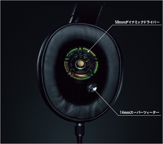 ステレオヘッドホン EAH-T700｜Hi-Fi オーディオ - Technics（テクニクス）